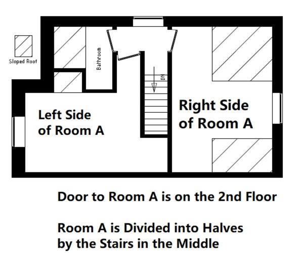 Guest house Quad With Private Bathroom 536a-two Bedrooms Toronto
