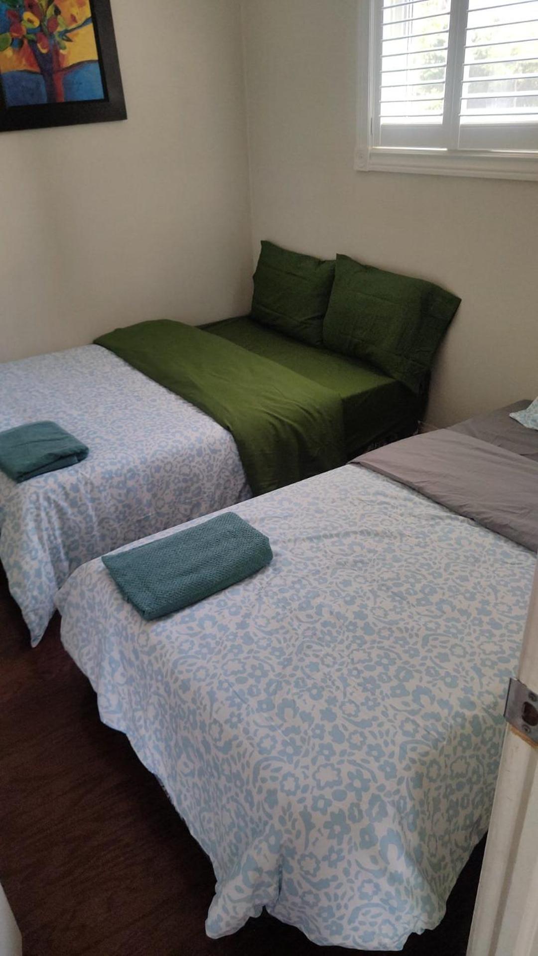 Homestay Budget *