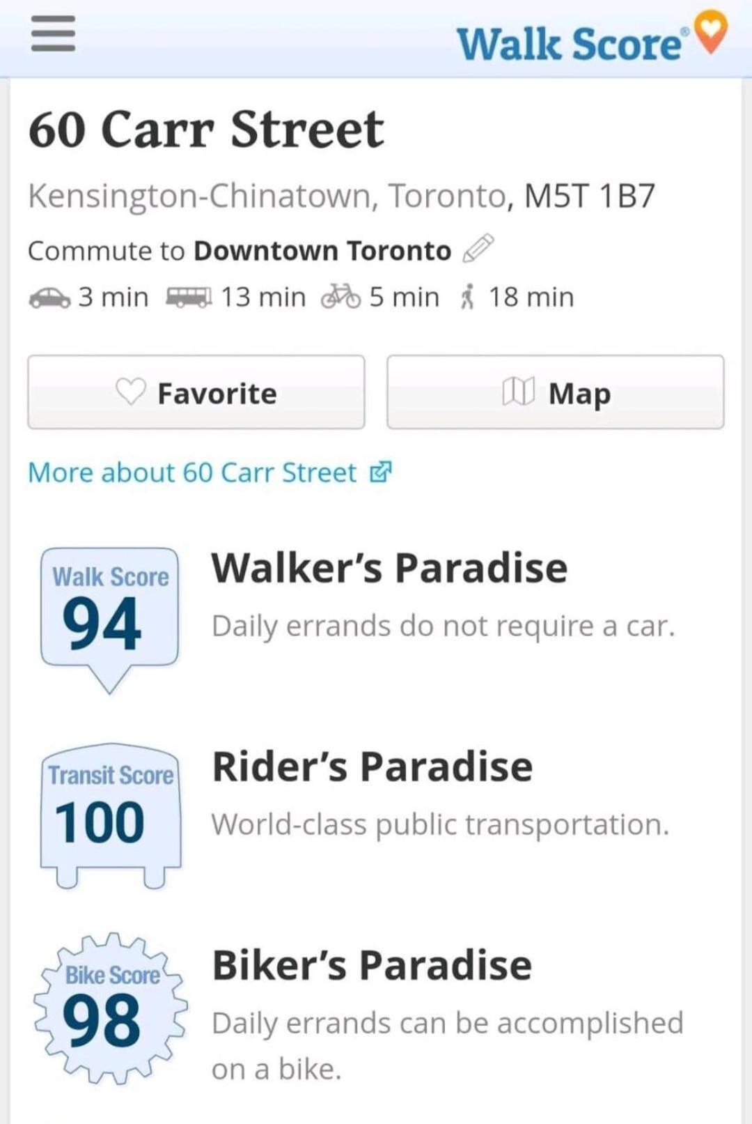 Stylish 2br Townhouse With Patio Toronto
